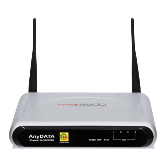 AnyDATA AWR-500A User Manual