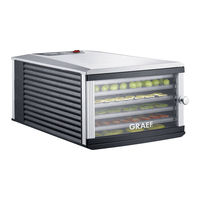 Graef DA510 Multi-Set Operating Instructions Manual
