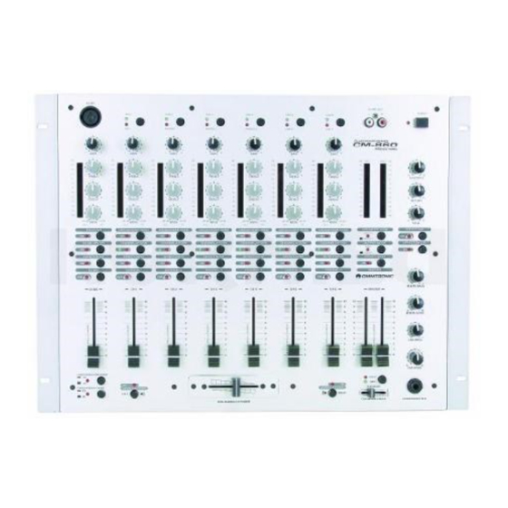 Omnitronic CM-860 User Manual