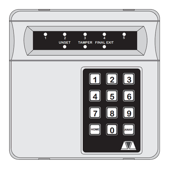 Menvier Security TS400 Installation & User Manual