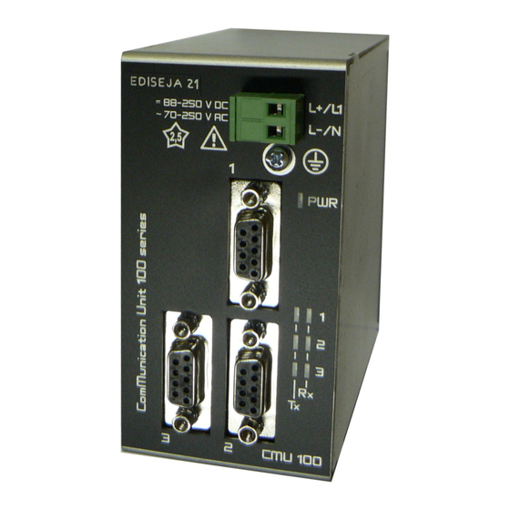 Ediseja 21 CMU 100 / 2.1.1.1 - 17 User Manual