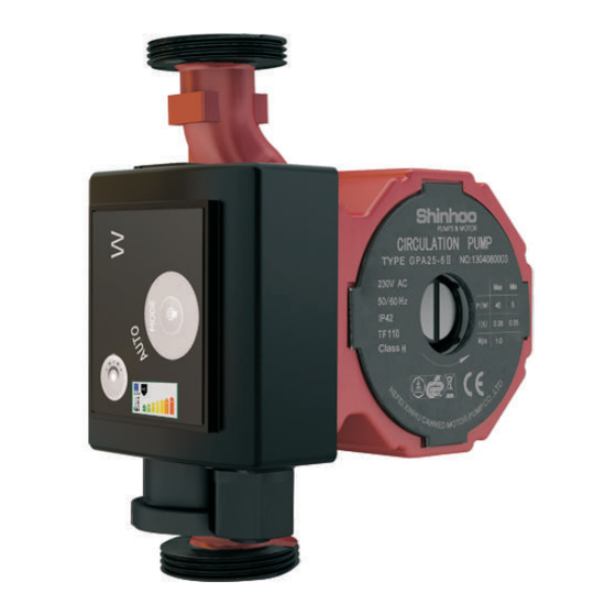 Shinhoo GPA-II Series Installation And Operation Manual