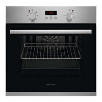 Leonard LBN1415X User Manual