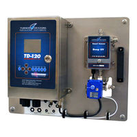 Turner Designs TD-120 Operation Manual
