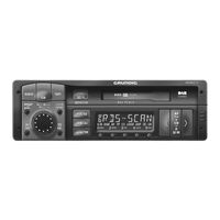 Grundig Advance CC Service Manual