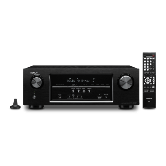 Denon AVR-S500BT Service Manual
