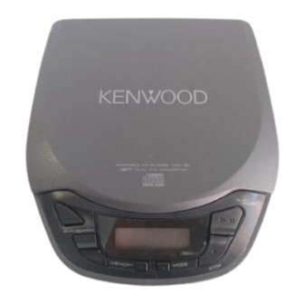 Kenwood DPC-151 Instruction Manual