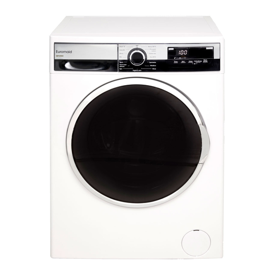 Euromaid EBFW900 User Manual