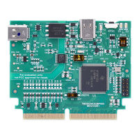 Texas Instruments TMDSCNCD28P55X User Manual