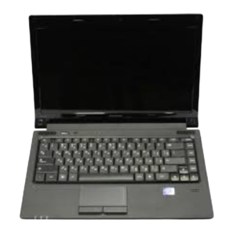 Lenovo B460e Limited Warranty