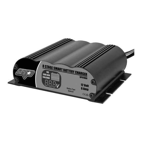 SP tools SP61080 User Manual