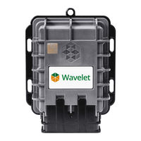 Ayyeka Wavelet Ex Quick Start Manual