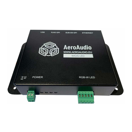 AeroAudio MOS-LED-IP Manual