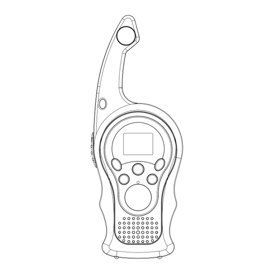Retevis RT75 User Manual