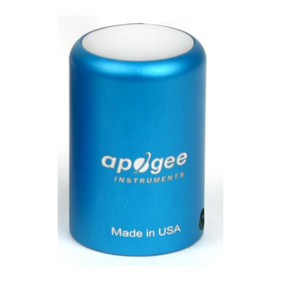 Apogee SQ-500 Series Manuals