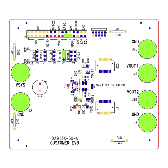 Renesas Dialog Semiconductor DA913x Series Quick Start