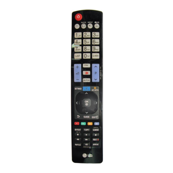 OneRemote RMB4 User Manual