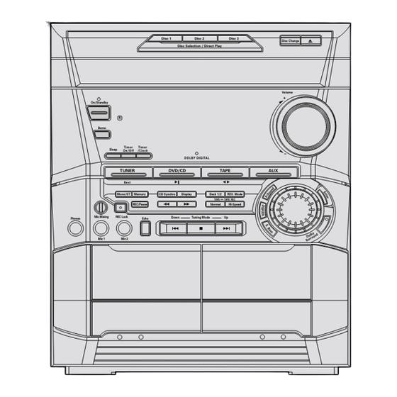 Samsung MAX-DN55 Service Manual