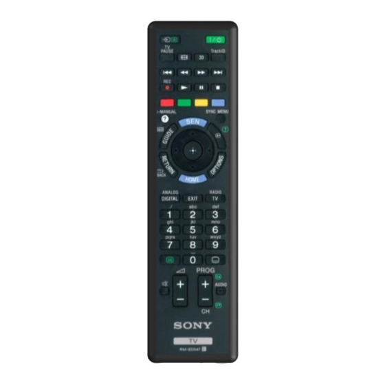 OneRemote RMB4 User Manual