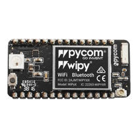 Pycom Gpy Manual