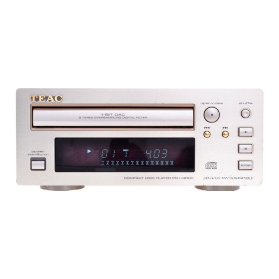 Teac PD-H300 Service Manual