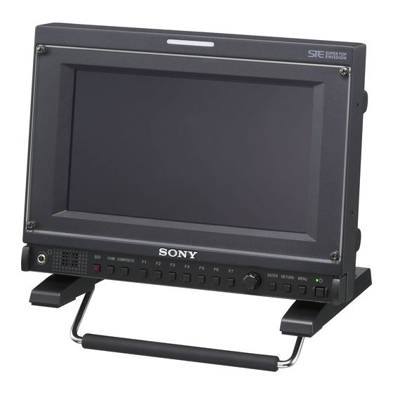 Sony PVM-740 Interface Manual For Programmers
