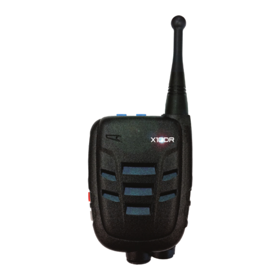Simoco MWRSM User Manual