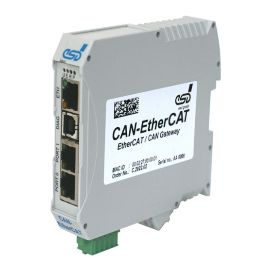 ESD C.2922.02 Manuals