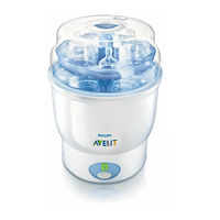 Philips AVENT IQ24 ELECTRONIC STEAM STERILISER User Manual