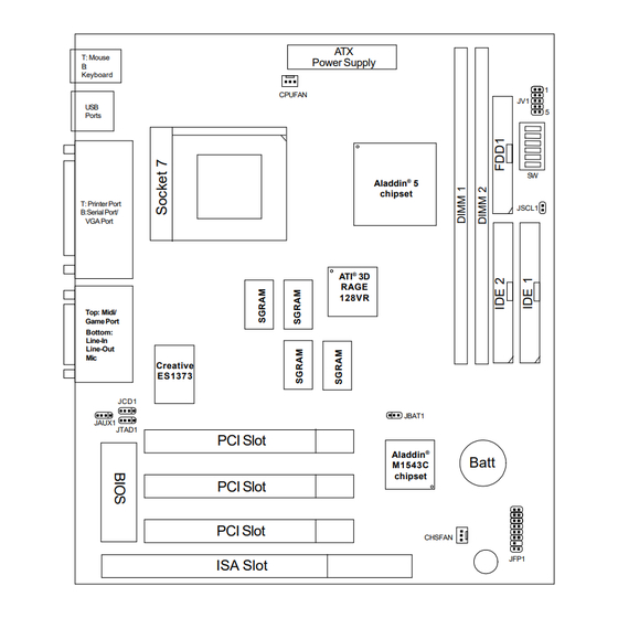 MSI MS-5191 Manual