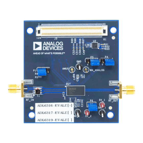 Analog Devices ADL6316-EVALZ User Manual