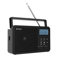 Retekess TR638 Operating Instructions Manual