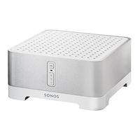 Sonos CONNECT:AMP User Manual