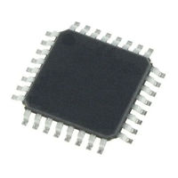 FTDI Vinculum-II VNC2-48Q Manual