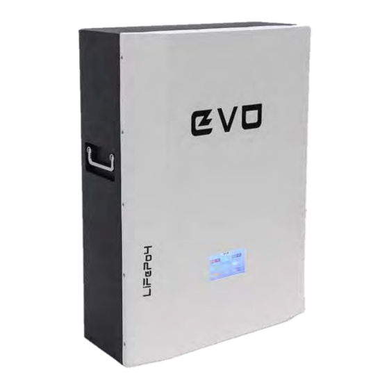 Evo EVO5.7-V1 User Manual