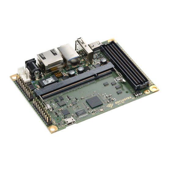 Enclustra Mars PM3-R5 User Manual