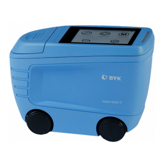 Altana BYK wave scan 3 Short Instructions
