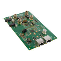 Analog Devices EVAL-AD2437B1MZ Manual