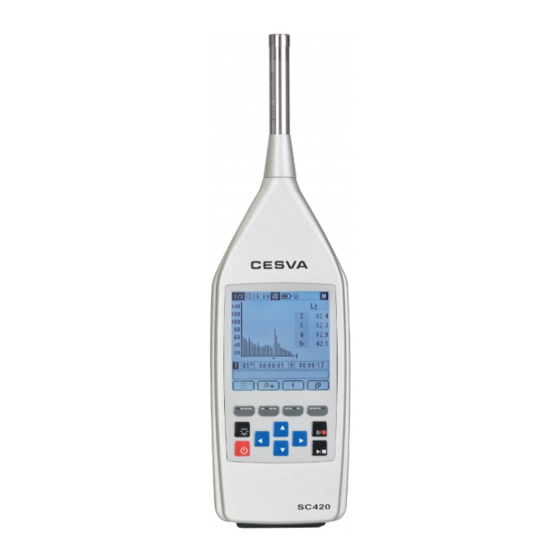 CESVA SC420 Quick Manual