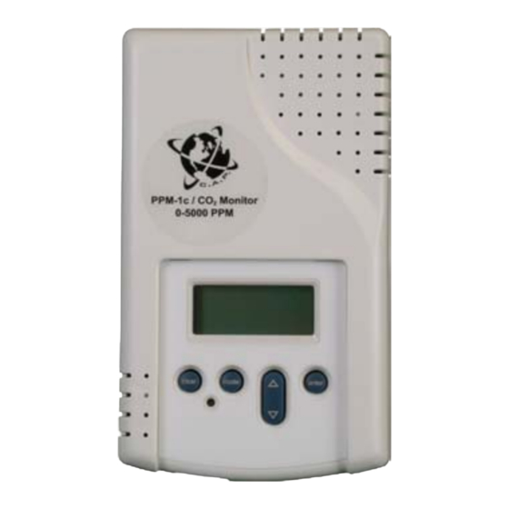 CAP Part Per Million PPM-1c Manual