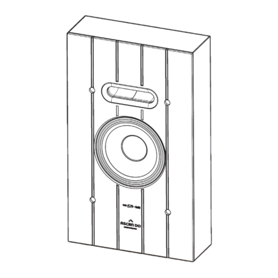 Ascendo THE6 PRO PASSIVE ON WALL Operation Manual