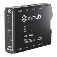 in.hub HUB-GM200 User Manual