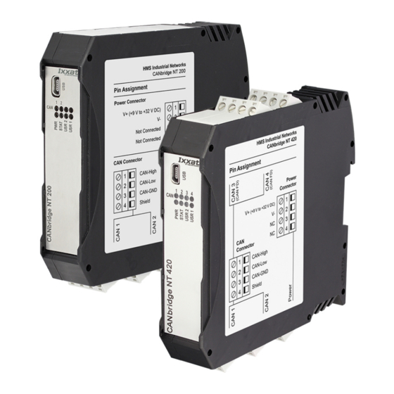 HMS Networks Ixxat CANbridge NT 200 User Manual
