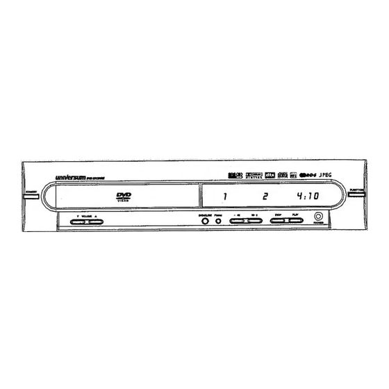 Quelle DVD-DR1039 Service Manual
