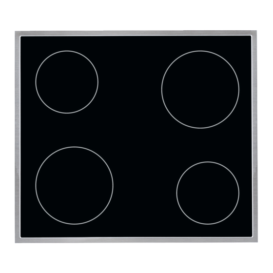 Progress PEM6000E User Manual