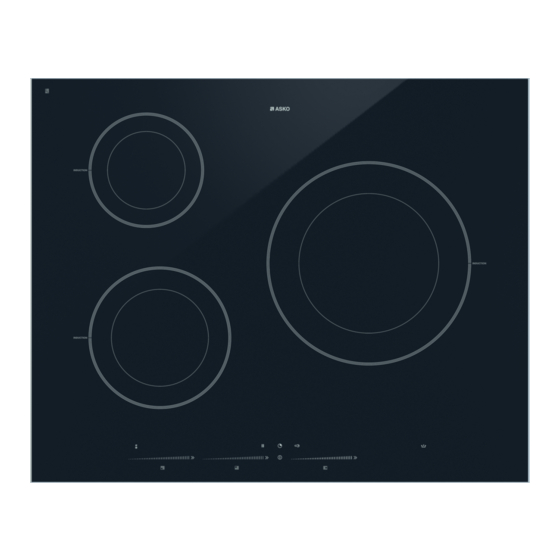 Asko HI1633G Operating Instructions Manual
