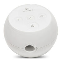 Transcend Micro User Manual