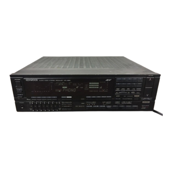 Kenwood KR-V86R Stereo Receiver Manuals