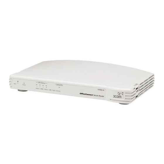 3Com 3CR860-95 - OfficeConnect Secure Router Features And Benefits