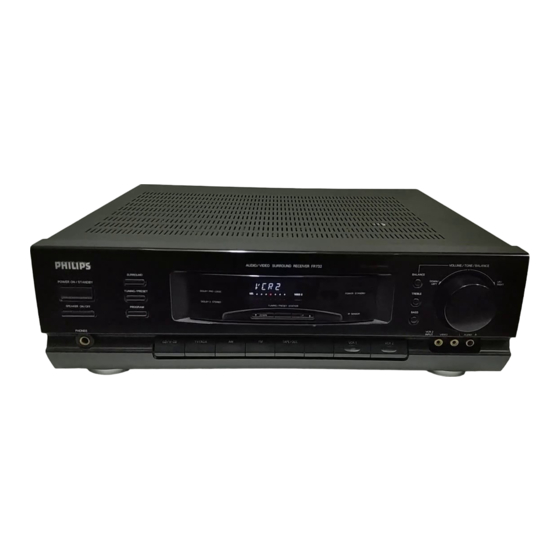 Philips FR 732 Mode D'emploi